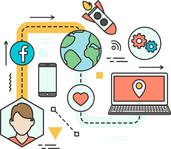 📈 Social Media Marketing